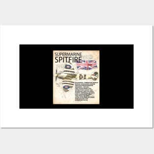 RAF Submarine Spitfire Aircraft Da Vinci Style Aeroplane Posters and Art